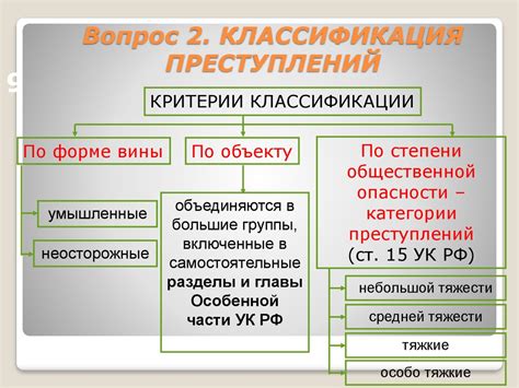 Определение и классификация преступлений по статье 134 УК РФ