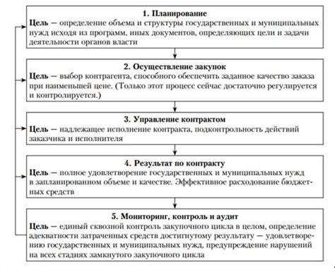 Определение и ключевые аспекты налогового понятия "Налог на доходы физических лиц"