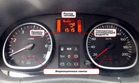 Определение и назначение компонента удобства в автомобиле Рено Дастер