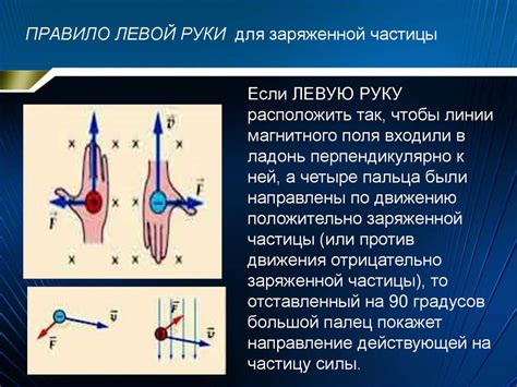 Определение и назначение элемента, отвечающего за обнаружение магнитного поля в автомобиле