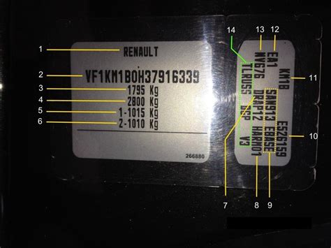 Определение и нахождение идентификационного номера кузова автомобиля Рено Меган 2 в документах