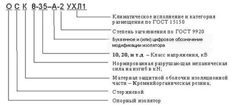 Определение и основные функции cache