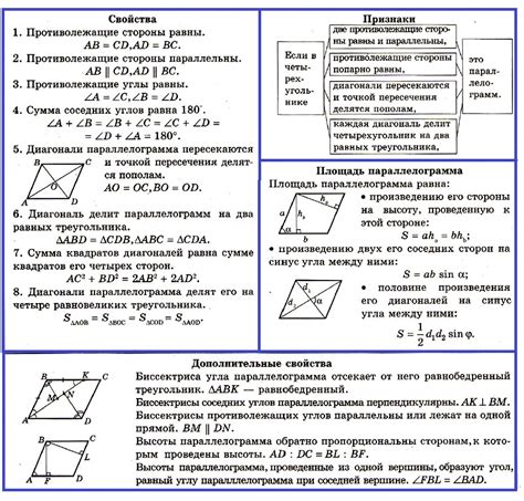 Определение и свойства