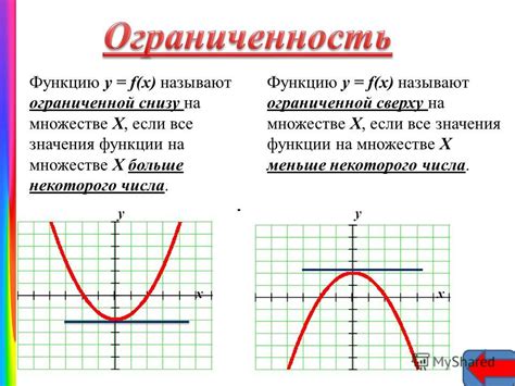 Определение и функции ограниченной зоны