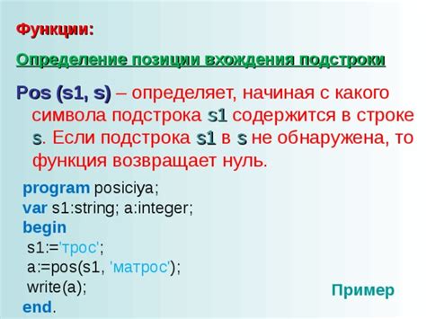 Определение и функции символа "/"
