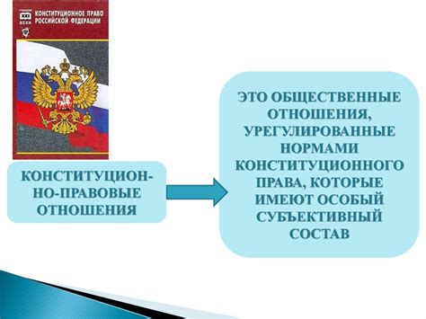 Определение личного статуса в конституционно-правовых отношениях