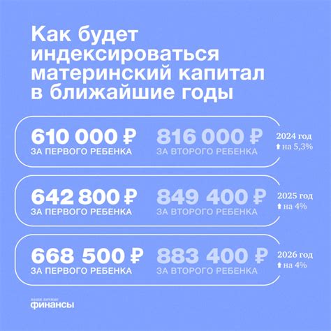 Определение материнского капитала