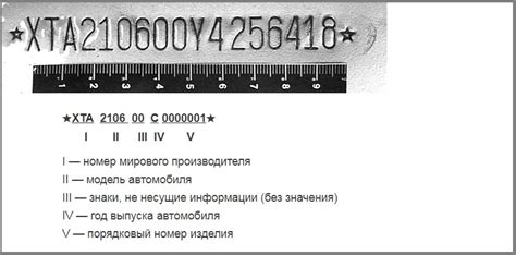 Определение местонахождения идентификационного номера автомобиля на двигателе