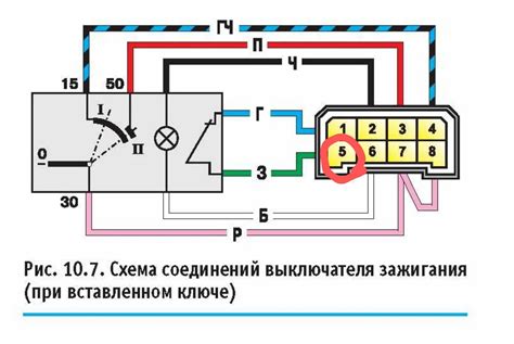 Определение местонахождения основного замка внутри ВАЗ 2112