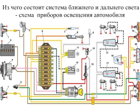 Определение местонахождения предохранителя ближнего освещения автомобиля