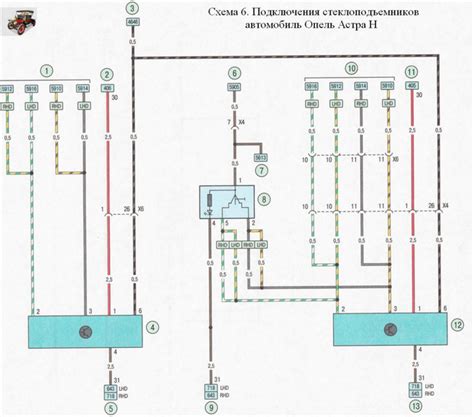 Определение местонахождения предохранителя стеклоподъемника в автомобиле