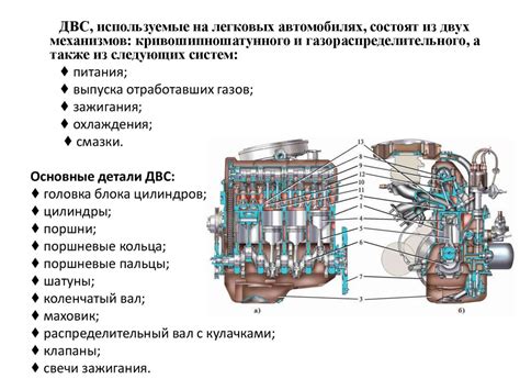 Определение местонахождения регулирующего элемента системы внутреннего обогрева автомобиля