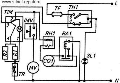 Определение местоположения реле холодильника Стинол: шаги и советы