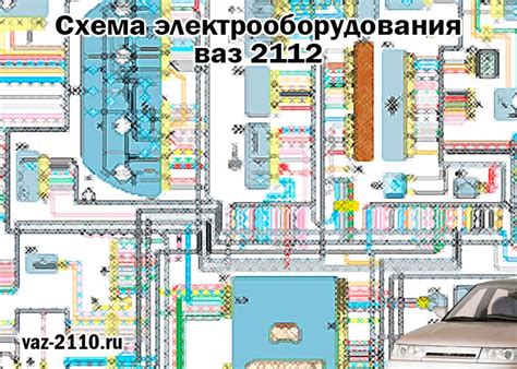 Определение местоположения сенсора для оценки неровностей пути на автомобиле ВАЗ 2112