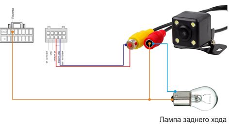 Определение местоположения сенсора заднего движения на автомобиле Ларгус