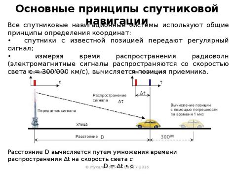 Определение местоположения с помощью спутниковой навигации: основные принципы