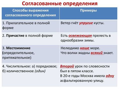 Определение назначения предмета