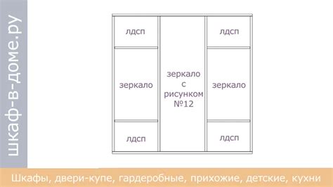 Определение наиболее комфортных размеров шкафа\
