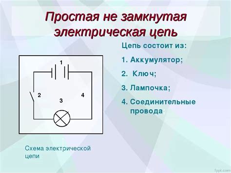 Определение направления текущей в электрической цепи с помощью диагностического инструмента
