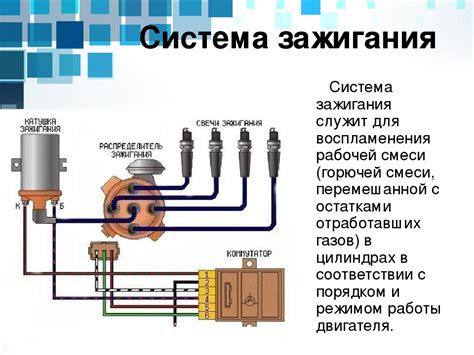 Определение неисправности предохранителя генератора: как распознать возникшую проблему