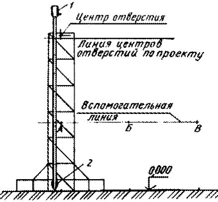 Определение необходимого количества отверстий для обслуживания воздуховодов