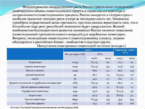 Определение необходимого объема соевого воска