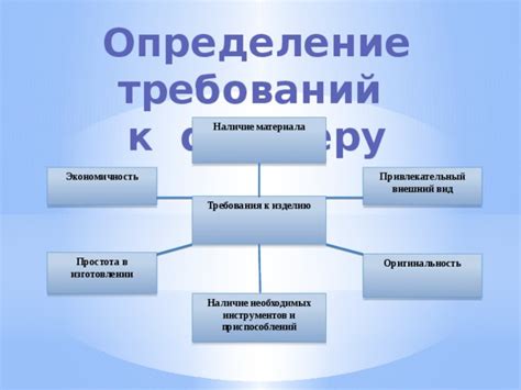 Определение необходимых соединений и приспособлений