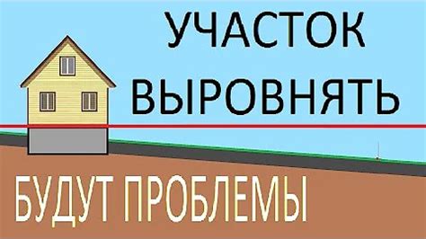 Определение оптимального расстояния от устройства автомобильной сигнализации до водителя