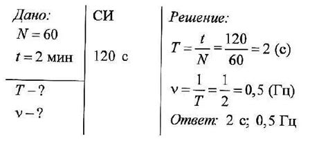 Определение оптимальной длины нити для подола и рукавов