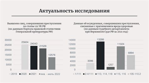 Определение оптимальной температуры для создания укладки без причинения вреда волосам