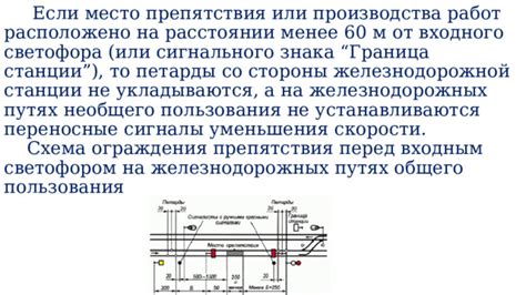 Определение оптимальных мест для размещения сигнального знака на железнодорожных трассах