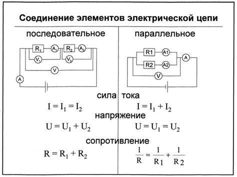 Определение особенного типа схемы электрической цепи