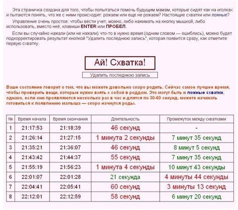 Определение отхода пробки: как распознать начало процесса родов