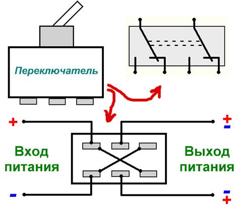 Определение положения электрической фазы на переключателе: советы и инструкции