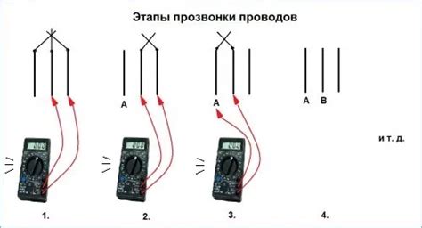 Определение полярности на динамике: простые способы и инструменты