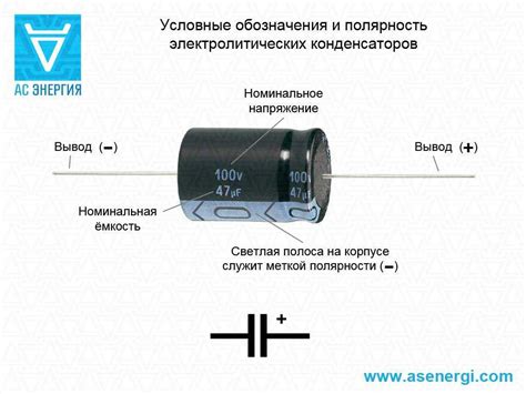 Определение полярности электролитического конденсатора