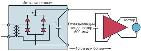 Определение правильной полярности разъемов в источнике питания