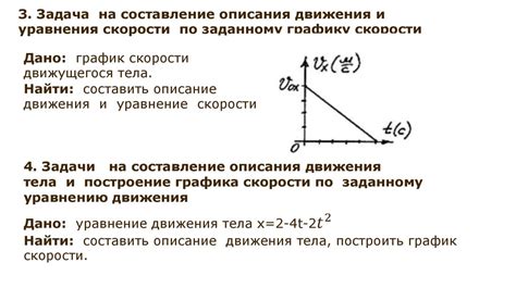 Определение принадлежности точки заданному графику функции