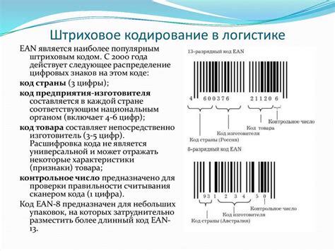 Определение происхождения товара по штрих-коду: пошаговая инструкция