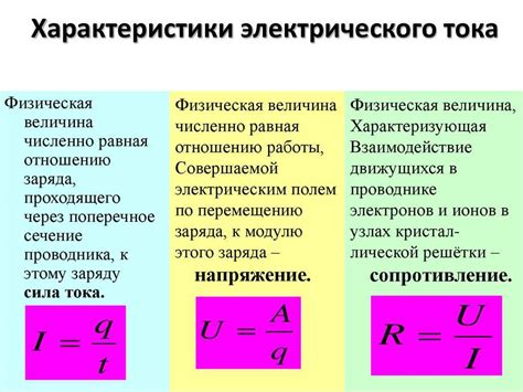 Определение рабочего тока и напряжения