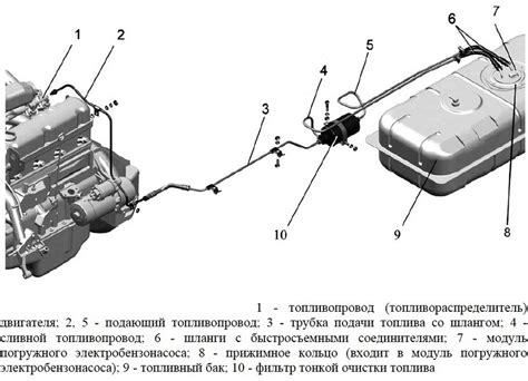 Определение расположения датчика бездействия мотора модели 4216