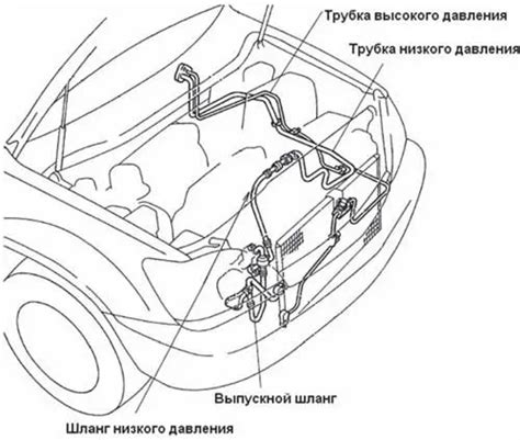 Определение расположения датчика в моторном отсеке автомобиля