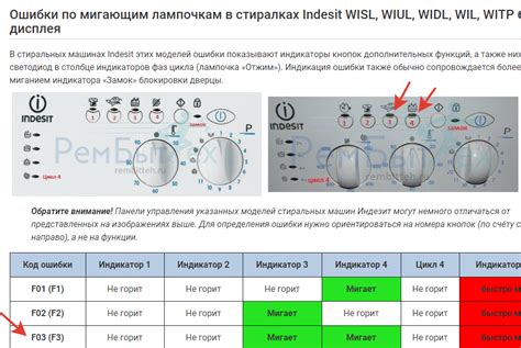 Определение расположения кода автолака внутри машины