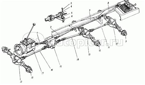 Определение расположения кодовой маркировки автомобиля Урал 4320