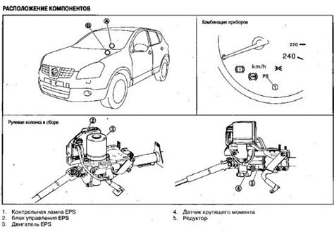 Определение расположения колесных элементов в автомобиле Nissan Qashqai