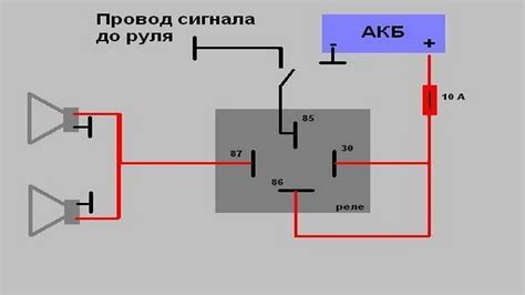 Определение расположения реле поворотных сигналов: начальный этап