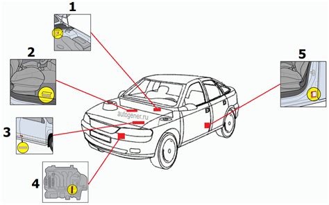 Определение расположения цветового кода на автомобиле Ford Explorer