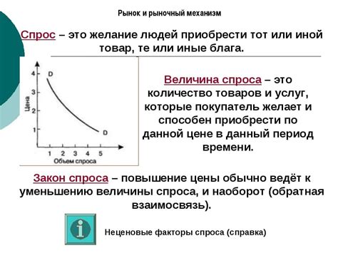 Определение рыночной цены мужского левого яйца: факторы и влияние спроса и предложения