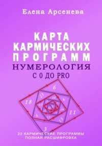 Определение своей жизненной линии: полезное руководство для новичков