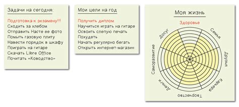 Определение своих приоритетов и выделение наиболее важных задач